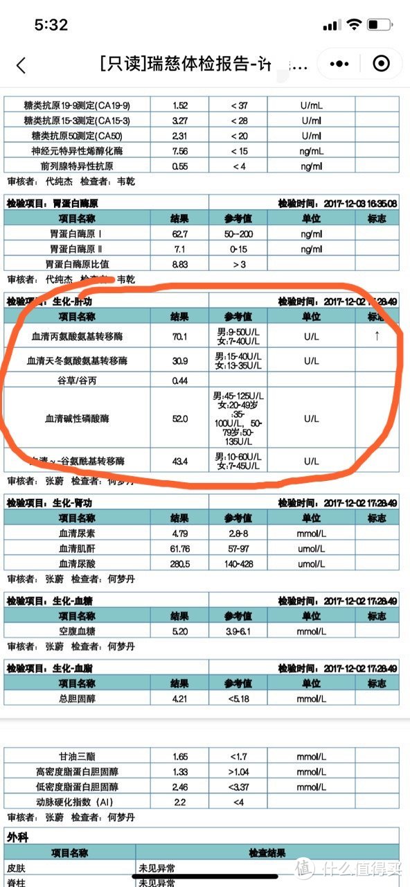 中年男人最常见的疾病之一的脂肪肝,我是怎样通过锻炼治愈的