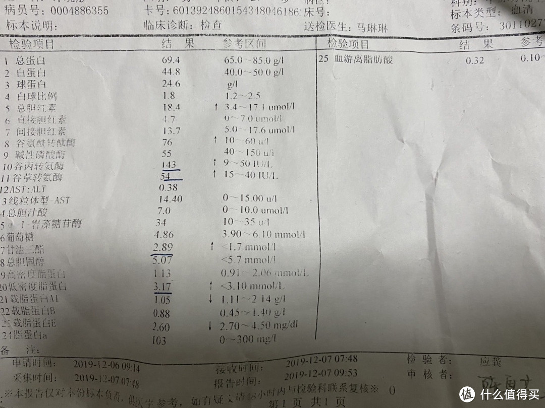 中年男人最常见的疾病之一的脂肪肝,我是怎样通过锻炼治愈的